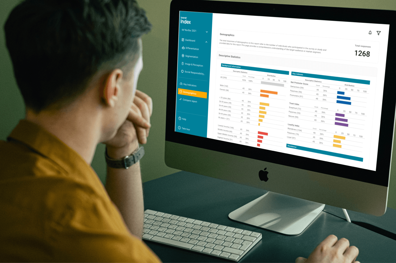 Designing a Brand Analytics Platform for Brandr